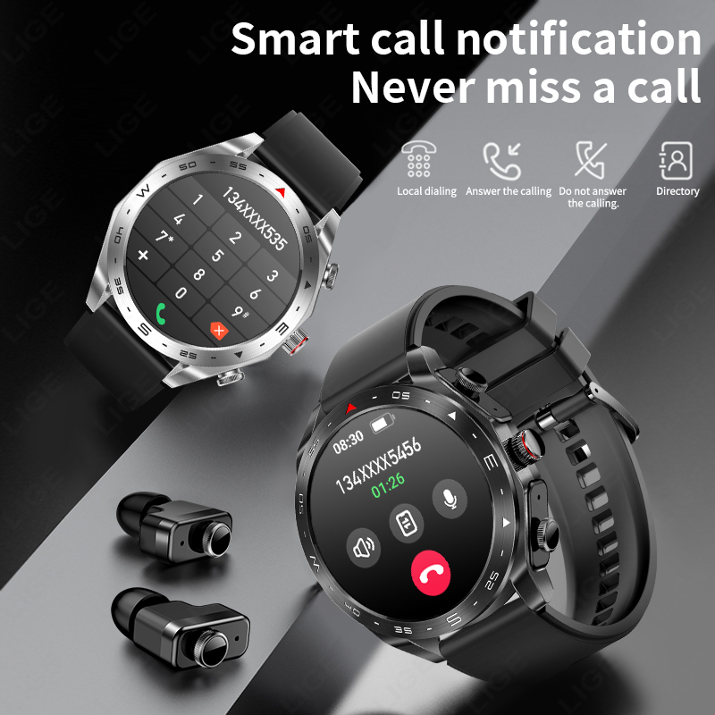 Reloj Inteligente LIGE TWS 2 e - Sleep Mask Headphones Bluetooth reseña y precio